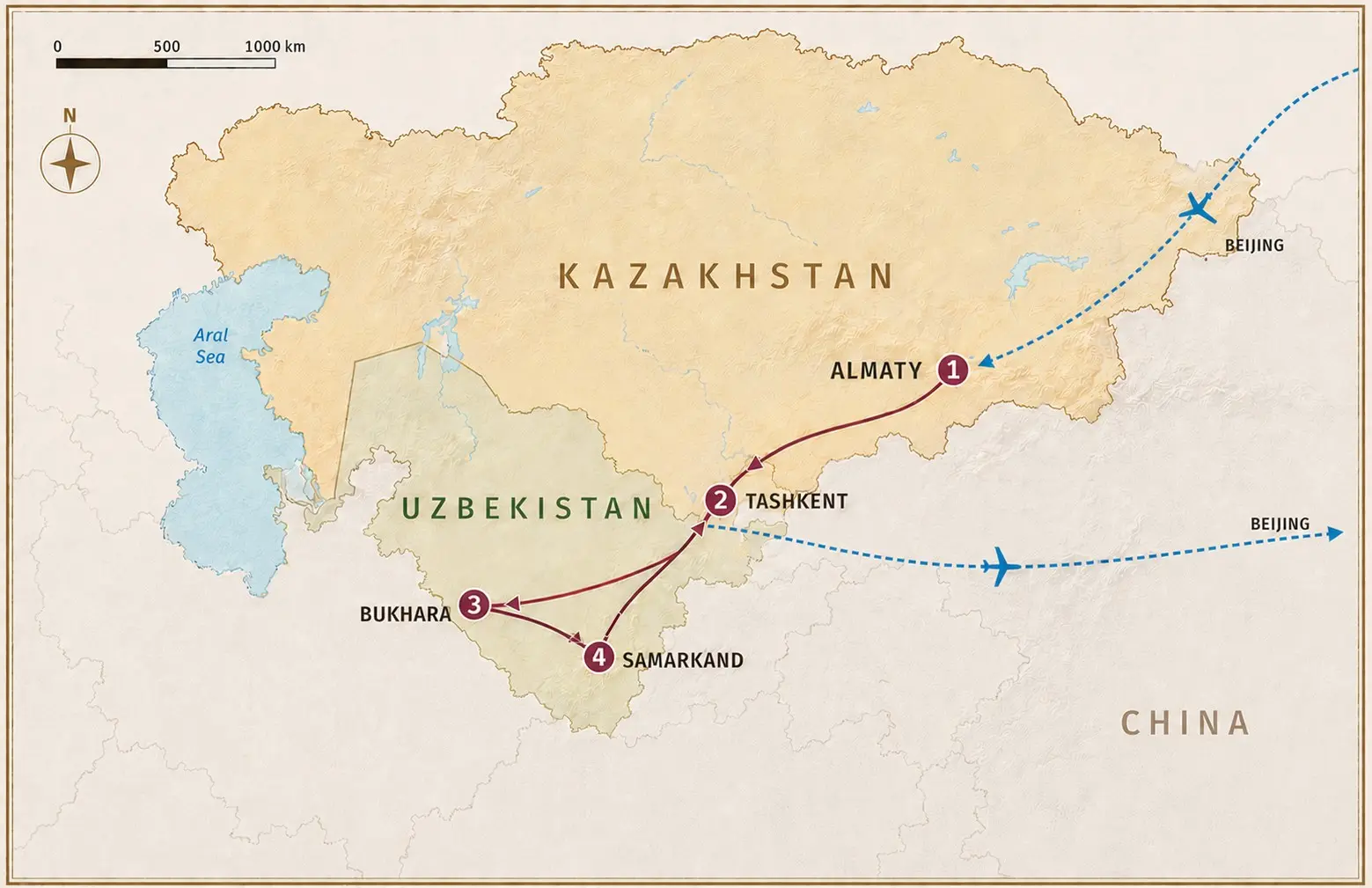 Travel route map from Beijing to Uzbekistan via Almaty